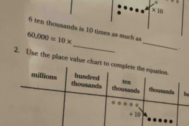 * 10
6 ten thousands is 10 times as much as
_
60,000=10*
_
、
2. Use the place value chart
u