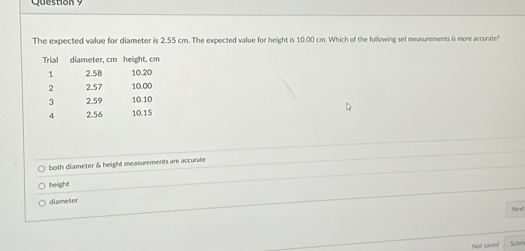 The expected value for diameter is 2.55 cm. The expected value for height is 10.00 cm. Which of the following set measurements is more accurate?
both diameter & height measurements are accurate
height
diameter
Next
Not saved Subm