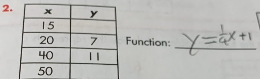 Function: