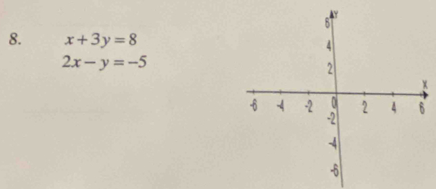 x+3y=8
2x-y=-5