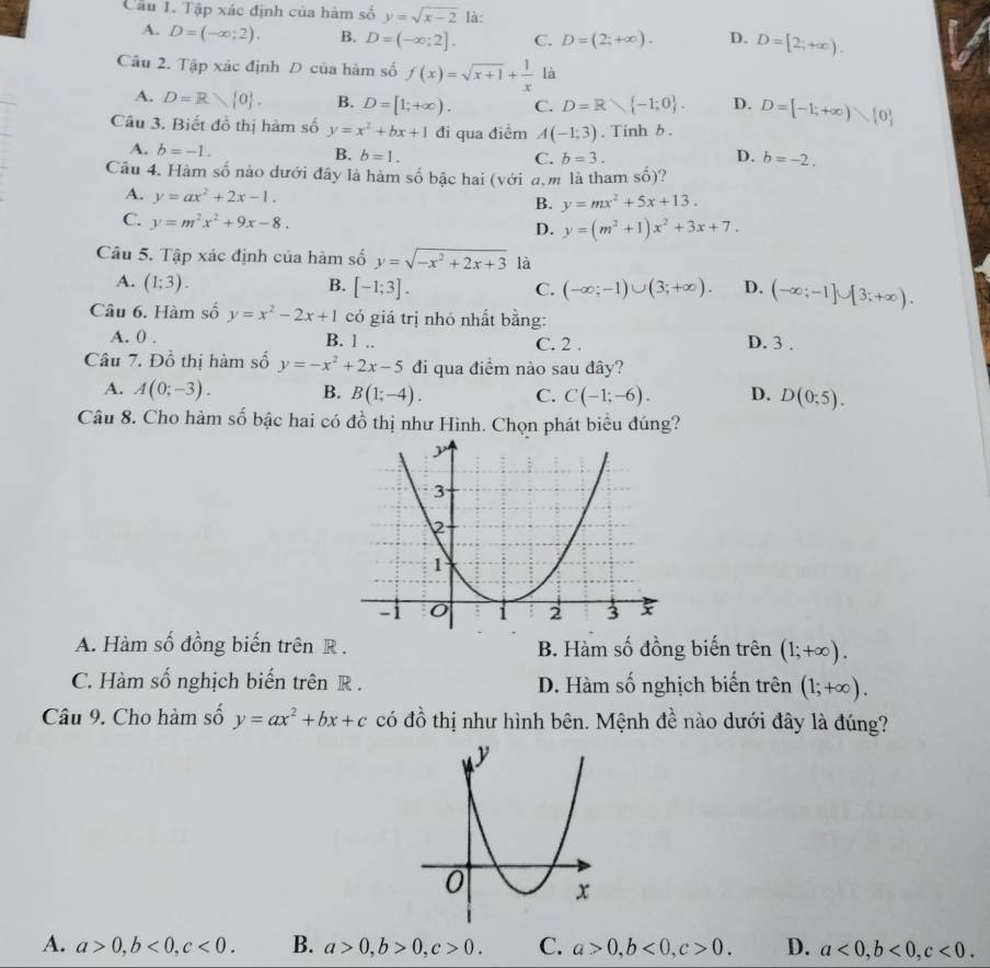 Tập xác định của hàm số y=sqrt(x-2) là:
A. D=(-∈fty ;2). B. D=(-∈fty ;2]. C. D=(2;+∈fty ). D. D=[2;+∈fty ).
Câu 2. Tập xác định D của hàm số f(x)=sqrt(x+1)+ 1/x  là
A. D=R 0 . B. D=[1;+∈fty ). C. D=R -1;0 . D. D=[-1;+∈fty ) 0
Câu 3. Biết đồ thị hàm số y=x^2+bx+1 đi qua điểm A(-1;3). Tính b.
A. b=-1.
B. b=1. C. b=3. D. b=-2.
Câu 4. Hàm số nào dưới đây là hàm số bậc hai (với đ,m là tham số)?
A. y=ax^2+2x-1.
B. y=mx^2+5x+13.
C. y=m^2x^2+9x-8.
D. y=(m^2+1)x^2+3x+7.
Câu 5. Tập xác định của hàm số y=sqrt(-x^2+2x+3) là
A. (1;3). B. [-1;3]. C. (-∈fty ;-1)∪ (3;+∈fty ). D. (-∈fty ;-1]∪ [3;+∈fty ).
Câu 6. Hàm số y=x^2-2x+1 có giá trị nhỏ nhất bằng:
A. 0 . B. 1 .. C. 2 . D. 3 .
Câu 7. Đồ thị hàm số y=-x^2+2x-5 đi qua điểm nào sau đây?
A. A(0;-3). B. B(1;-4). C. C(-1;-6). D. D(0;5).
Câu 8. Cho hàm số bậc hai có đồ thị như Hình. Chọn phát biều đúng?
A. Hàm số đồng biến trên R . B. Hàm số đồng biến trên (1;+∈fty ).
C. Hàm số nghịch biến trên R . D. Hàm số nghịch biển trên (1;+∈fty ).
Câu 9. Cho hàm số y=ax^2+bx+c có đồ thị như hình bên. Mệnh đề nào dưới đây là đúng?
A. a>0,b<0,c<0. B. a>0,b>0,c>0. C. a>0,b<0,c>0. D. a<0,b<0,c<0.