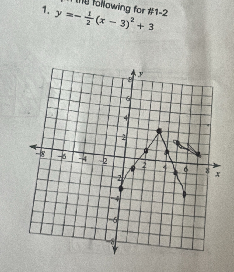 the following for #1-2 
1. y=- 1/2 (x-3)^2+3