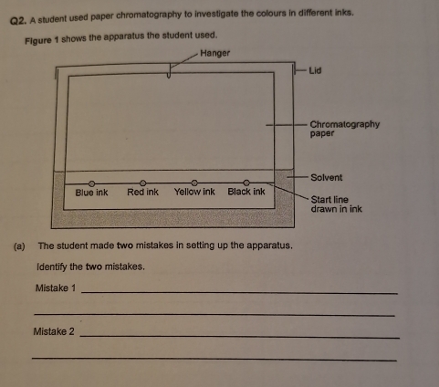 A student used paper chromatography to investigate the colours in different inks. 
Figure 1 shows the apparatus the student used. 
(a) The student made two mistakes in setting up the apparatus. 
Identify the two mistakes. 
Mistake 1_ 
_ 
Mistake 2 
_ 
_