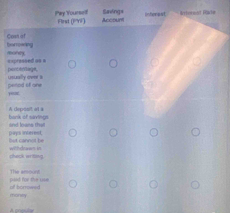 Pay Yourself Savings Interest Interest Rate 
First (PYF) Accaunt 
Cost of 
borrowing 
money, 
expressed as a 
percentage, 
usually over a 
penod of one 
year. 
A deposit at a 
bank of savings 
and loans that 
pays interest, 
but cannot be 
withdrawn in 
check writing. 
The amount 
paid for the use 
of borrowed 
money 
A popular