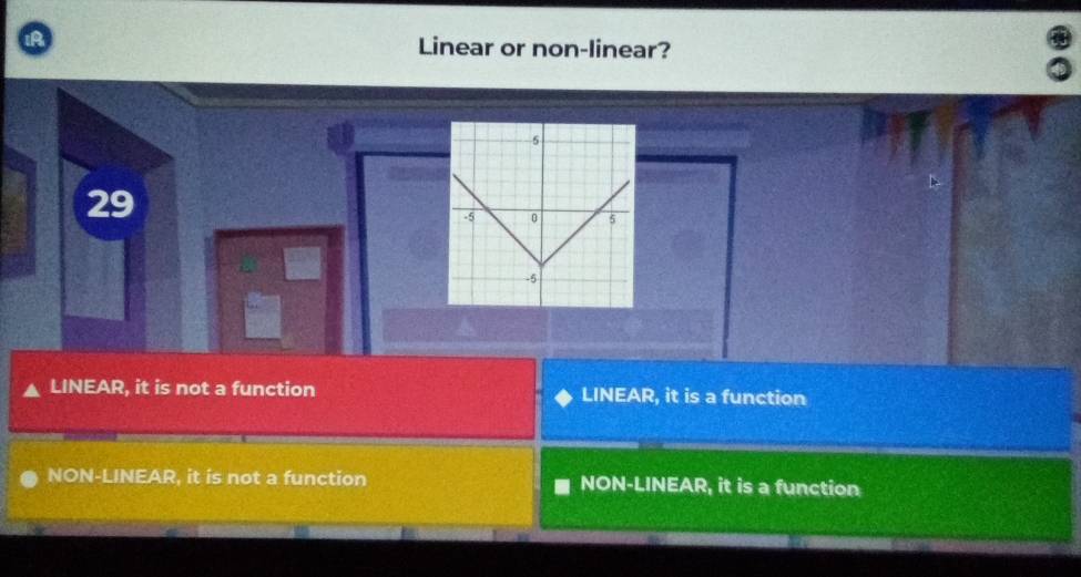 Linear or non-linear?
29
LINEAR, it is not a function LINEAR, it is a function
NON-LINEAR, it is not a function NON-LINEAR, it is a function