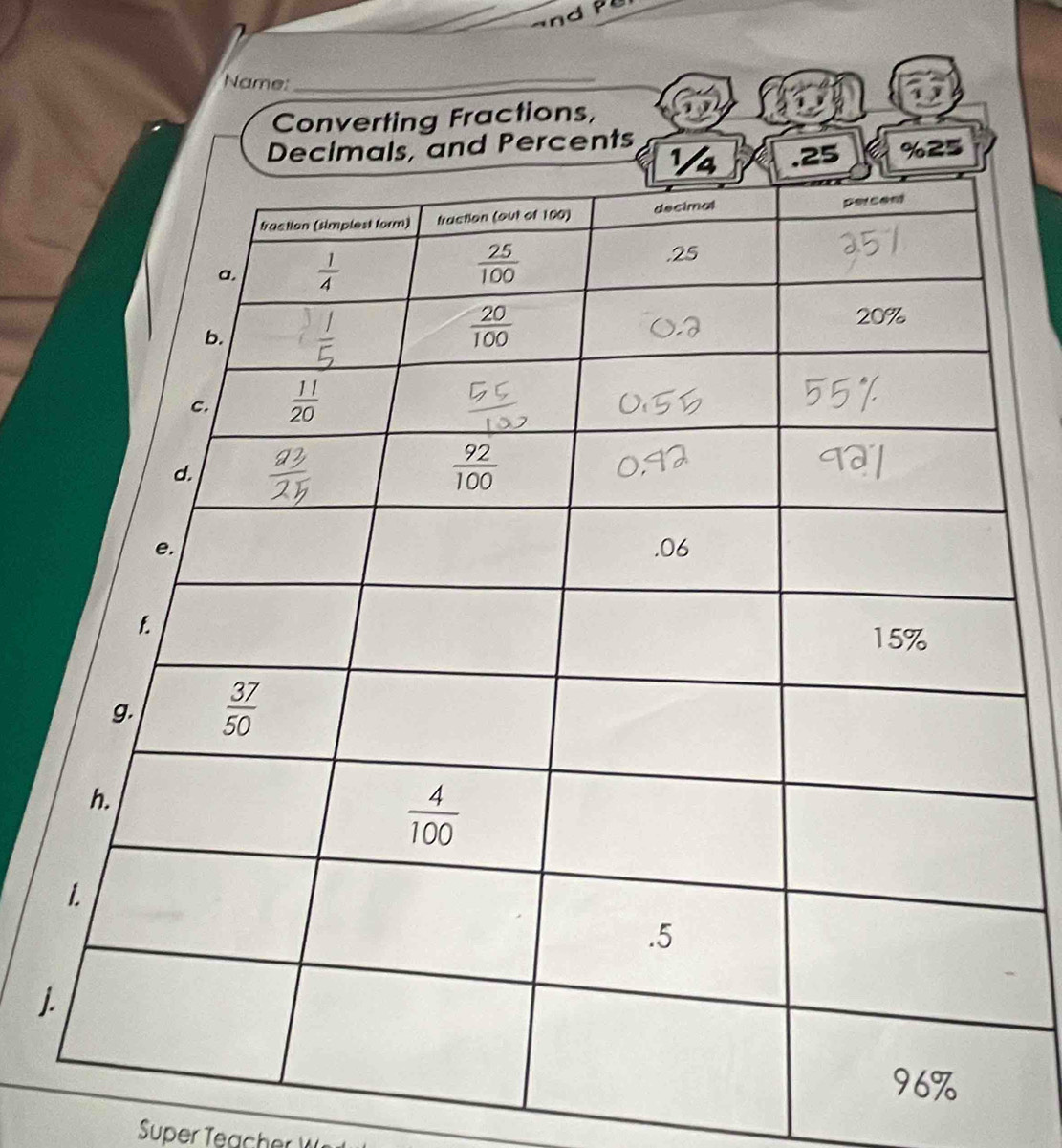 Name:
_
Converting Fractions,
j
Super Teacher