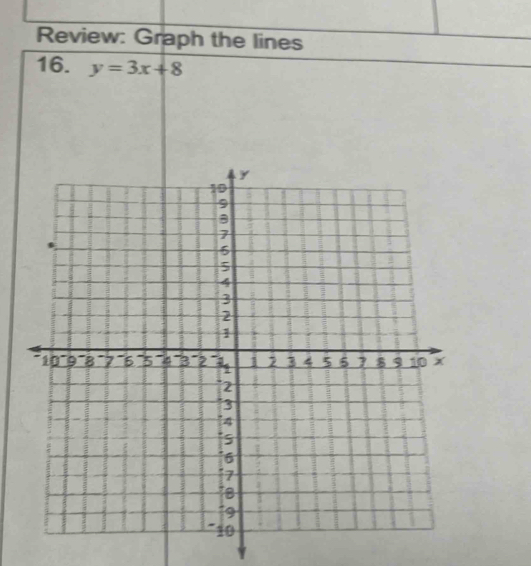 Review: Graph the lines 
16. y=3x+8