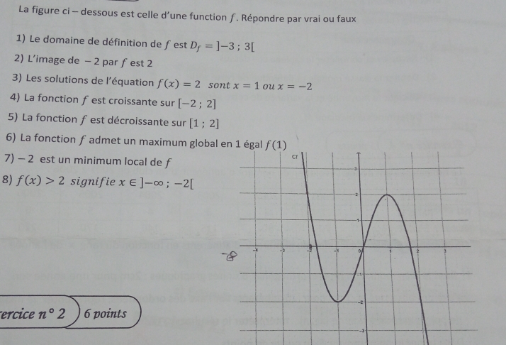 La figure ci - dessous est celle d’une function ƒ. Répondre par vrai ou faux
1) Le domaine de définition de fest D_f=]-3;3[
2) L’image de - 2 par fest 2
3) Les solutions de l'équation f(x)=2 sont x=1 ou x=-2
4) La fonction fest croissante sur [-2;2]
5) La fonction f est décroissante sur [1;2]
6) La fonction f admet un maximum global en 1 éga
7) - 2 est un minimum local de f
8) f(x)>2 signifie x∈ ]-∈fty ;-2[
ercice n°2 6 points