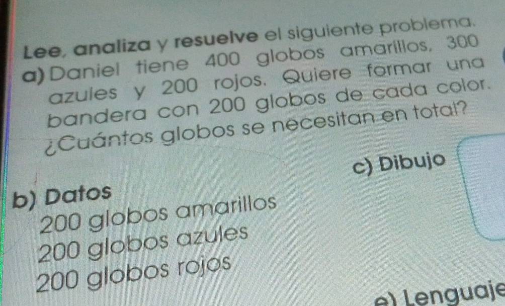 Lee, analiza y resuelve el siguiente problema.
a) Daniel tiene 400 globos amarillos, 300
azules y 200 rojos. Quiere formar una
bandera con 200 globos de cada color.
¿Cuántos globos se necesitan en total?
b) Datos c) Dibujo
200 globos amarillos
200 globos azules
200 globos rojos
e) Lenguaje