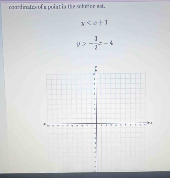 coordinates of a point in the solution set.
y
y>- 3/2 x-4