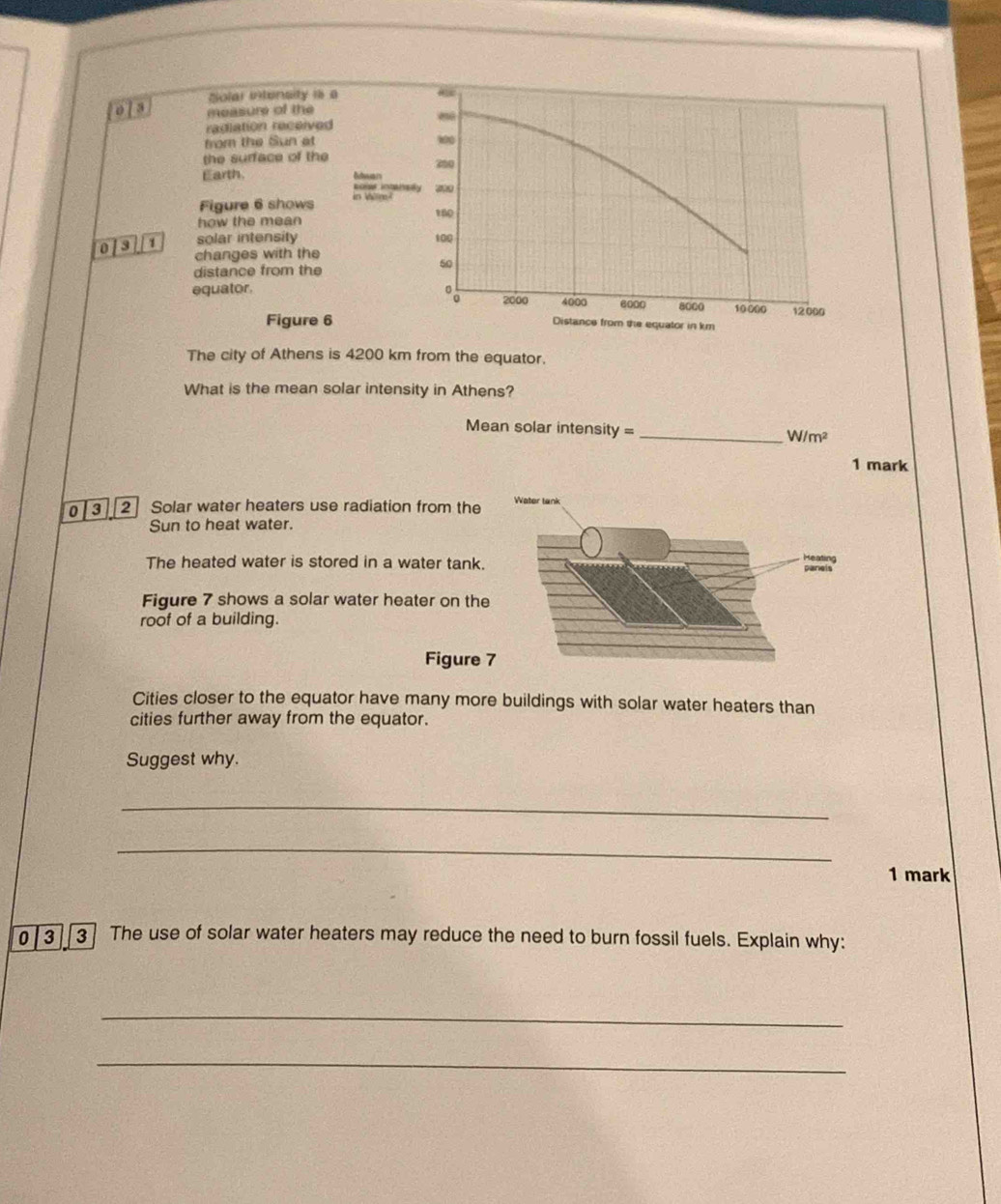 Solar intensity is a
0 1 3 measure of the 
e 
radiation received 
from the Sun at 
the surface of the 200
Earth. Odwan 
soit ioahely 
Figure 6 shows 
in wim 
how the mean 180
0 3 solar intensity 100
changes with the 
distance from the
60
equator. 
° 2000 4000 6000 8000 10 000 12000
Figure 6 Distance from the equator in km
The city of Athens is 4200 km from the equator. 
What is the mean solar intensity in Athens? 
Mean solar intensity =_ W/m^2
1 mark 
0 3 2 Solar water heaters use radiation from the 
Sun to heat water. 
The heated water is stored in a water tank. 
Figure 7 shows a solar water heater on th 
roof of a building. 
Figure 
Cities closer to the equator have many more buildings with solar water heaters than 
cities further away from the equator. 
Suggest why. 
_ 
_ 
1 mark 
0 3 3 The use of solar water heaters may reduce the need to burn fossil fuels. Explain why: 
_ 
_