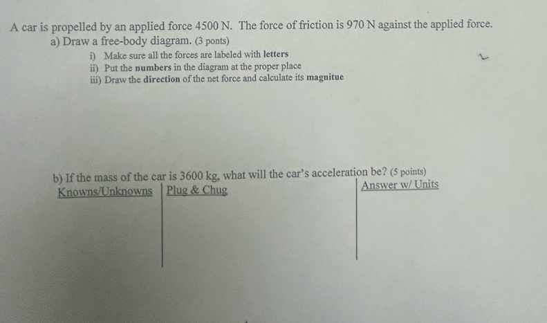 A car is propelled by an applied force 4500 N. The force of friction is 970 N against the applied force. 
a) Draw a free-body diagram. (3 ponts) 
i) Make sure all the forces are labeled with letters 
ii) Put the numbers in the diagram at the proper place 
iii) Draw the direction of the net force and calculate its magnitue 
b) If the mass of the car is 3600 kg, what will the car’s acceleration be? (5 points) 
Knowns/Unknowns Plug & Chug Answer w/ Units