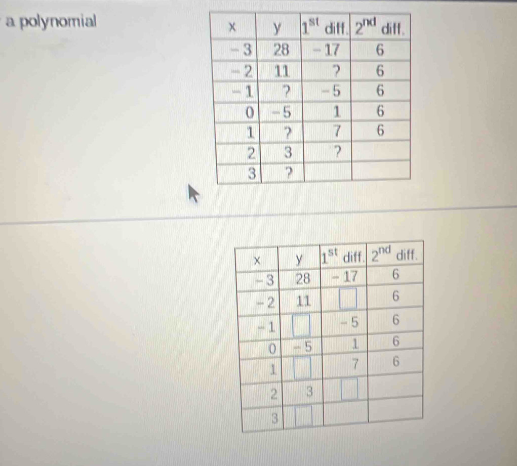 a polynomial