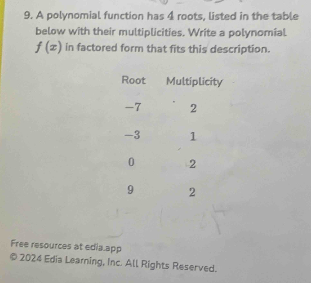 A polynomial function has 4 roots, listed in the table 
below with their multiplicities. Write a polynomial
f(x) in factored form that fits this description. 
Free resources at edia.app 
© 2024 Edia Learning, Inc. All Rights Reserved.