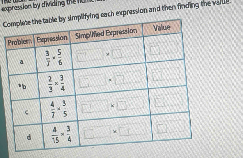 expression by dividing the hum
Cg each expression and then finding the valtle.