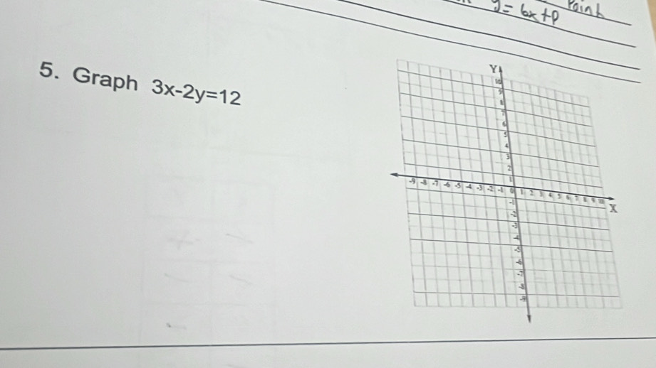 Graph 3x-2y=12