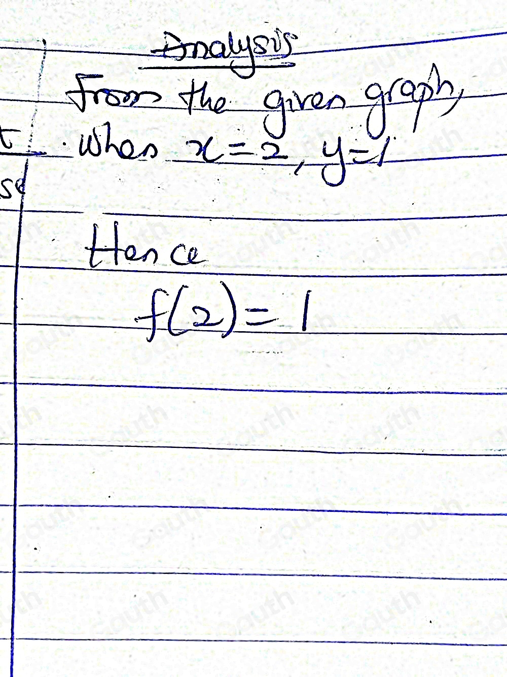 tinalysis 
froom the given graph 
whon x=2, y=1
Hence
f(2)=1