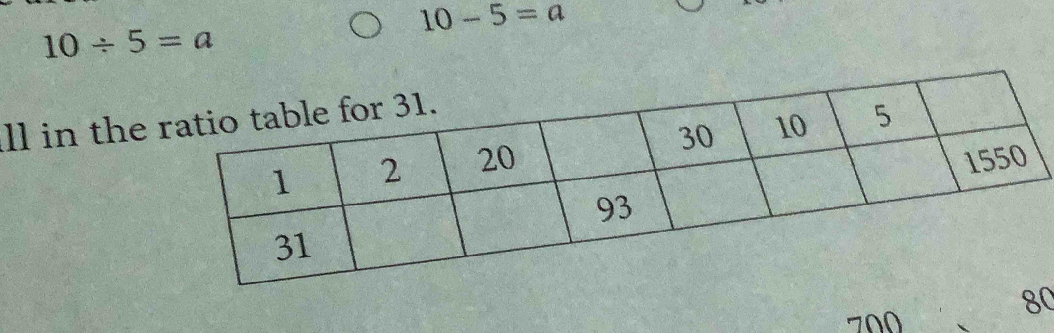 10-5=a
10/ 5=a
ll in the
700
80