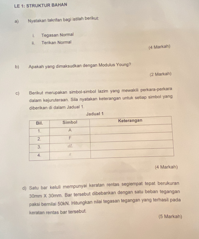 LE 1: STRUKTUR BAHAN 
a) Nyatakan takrifan bagi istilah berikut: 
i. Tegasan Normal 
ii. Terikan Normal 
(4 Markah) 
b) Apakah yang dimaksudkan dengan Modulus Young? 
(2 Markah) 
c) Berikut merupakan simbol-simbol lazim yang mewakili perkara-perkara 
dalam kejuruteraan. Sila nyatakan keterangan untuk setiap simbol yang 
diberikan di dalam Jadual 1. 
Jadual 1 
(4 Markah) 
d) Satu bar keluli mempunyai keratan rentas segiempat tepat berukuran
30mm X 30mm. Bar tersebut dibebankan dengan satu beban tegangan 
paksi bernilai 50kN. Hitungkan nilai tegasan tegangan yang terhasil pada 
keratan rentas bar tersebut. 
(5 Markah)