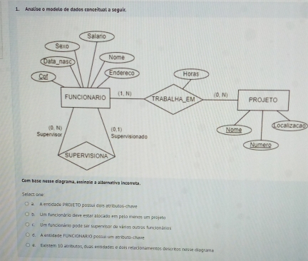 Analise o modelo de dados conceitual a seguir.
Cocalizacao
Com base nesse diagrama, assinale a alternativa incameta
Select one
a. A entidade PRDIETO possui dois atributos-chave
b. Um funcionário dive estar alocado em pelo mérios um projeto
c. Um funcionário pode ser supervisor de vários outros funcionários
d. A entidade FUNCIONARO possui um atributo