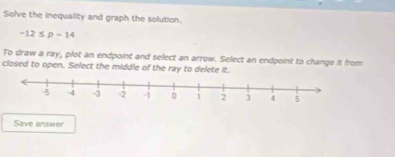 Solve the inequality and graph the solution.
-12≤ p-14
To draw a ray, plot an endpoint and select an arrow. Select an endpoint to change it from 
closed to open. Select the middle of the ray to delete it. 
Save answer