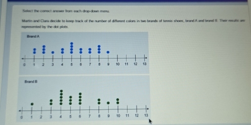 Select the conect answer from each drop-down menu. 
Martin and Clara decide to keep track of the number of different colors in two brands of tennis shoes, brand A and brand B. Their results are 
represented by the dot plots.