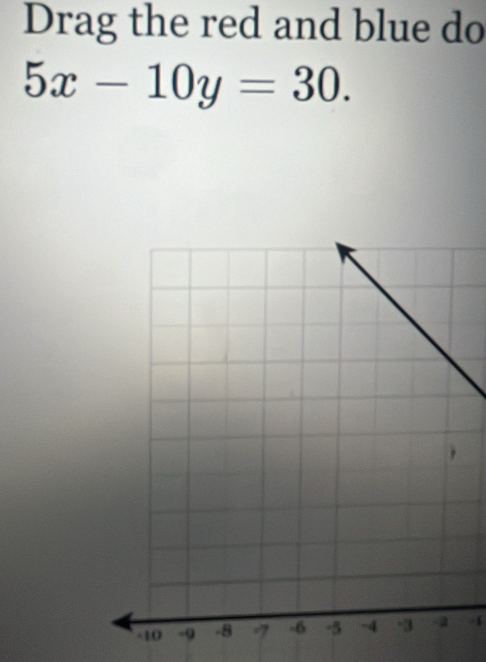 Drag the red and blue do
5x-10y=30.
6