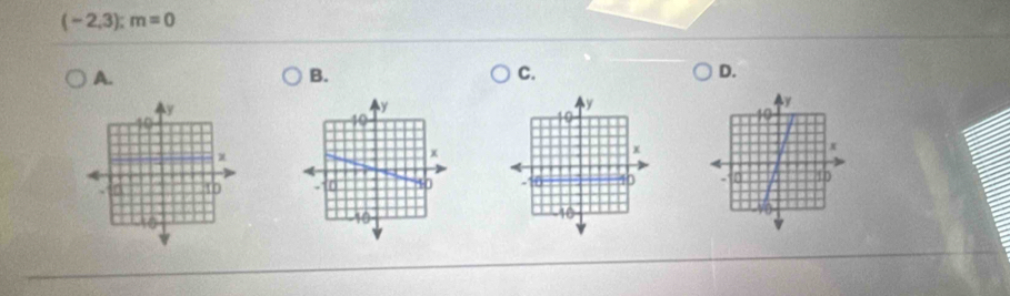 (-2,3); m=0
A. 
B. 
C. 
D.