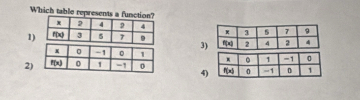 Which table represents a fun
 
1)
3
 
2)
4