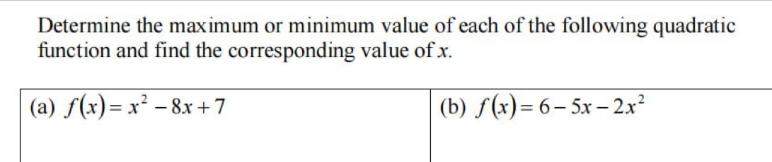 Determine the maximum or minimum value of each of the following quadratic
function and find the corresponding value of x.