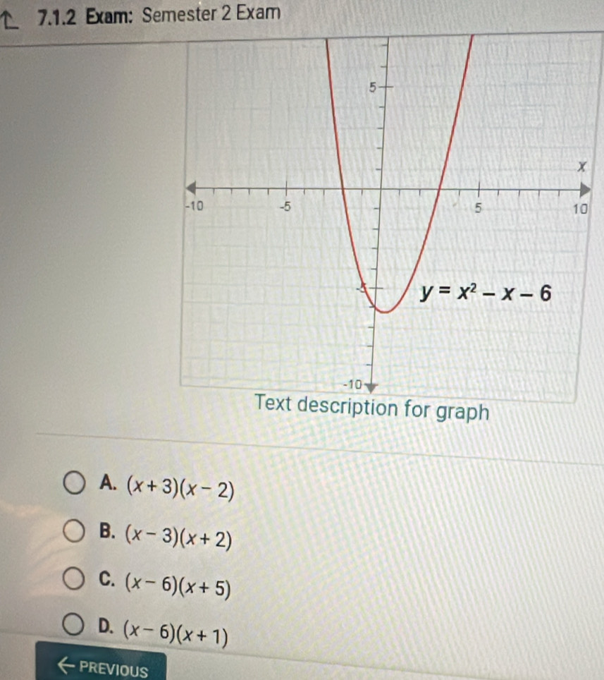 Exam: Semester 2 Exam
x
0
aph
A. (x+3)(x-2)
B. (x-3)(x+2)
C. (x-6)(x+5)
D. (x-6)(x+1)
PREVIOUS