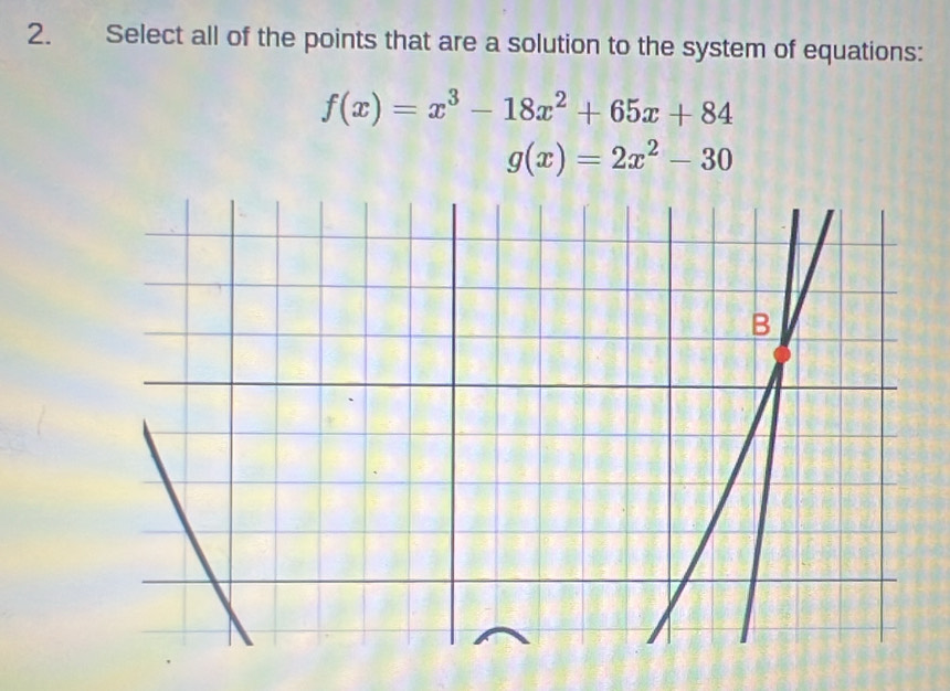 Select all of the points that are a solution to the system of equations:
f(x)=x^3-18x^2+65x+84
g(x)=2x^2-30