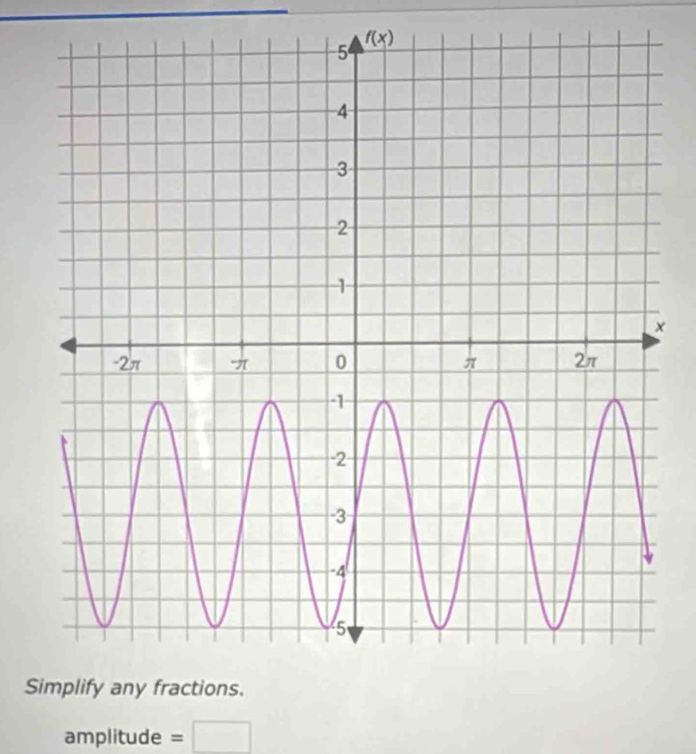 ×
S
amplitude = □ 