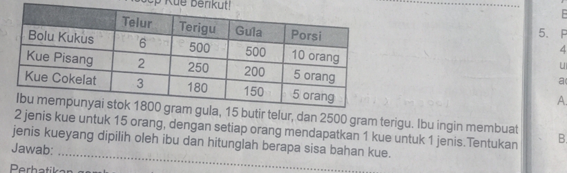 berkut! 
5. P
4
u 
a 
A. 
ur, dan 2500 gram terigu. Ibu ingin membuat 
_ 
enis kue untuk 15 orang, dengan setiap orang mendapatkan 1 kue untuk 1 jenis.Tentukan B. 
jenis kueyang dipilih oleh ibu dan hitunglah berapa sisa bahan kue. 
Jawab: 
Perhatik en