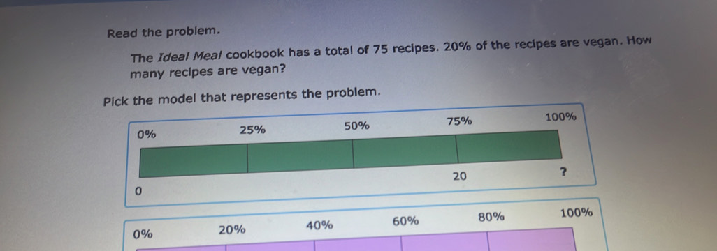 Read the problem.
The Ideal Meal cookbook has a total of 75 recipes. 20% of the recipes are vegan. How
many recipes are vegan?
Pick the model that represents the problem.
0% 20% 40% 60% 80% 100%