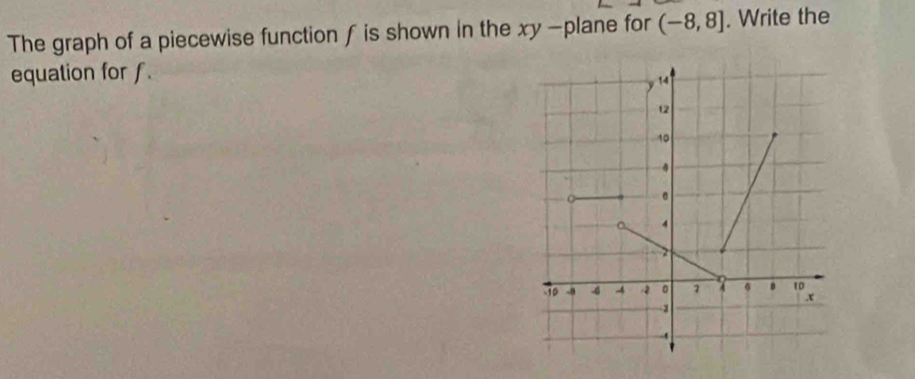 The graph of a piecewise function f is shown in the xy -plane for (-8,8]. Write the 
equation for f.