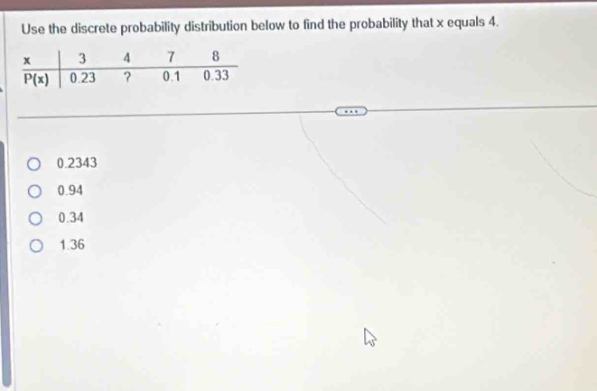 Use the discrete probability distribution below to find the probability that x equals 4.
0.2343
0.94
0.34
1.36