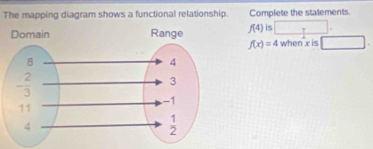 The mapping diagram shows a functional relationship. Complete the statements.
f(4) is
f(x)=4 when x is □