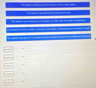 The speech addressed all the citizens of the United States.
The speech was delivered by Abraham Lincoln.
The speech was delivered on November 19, 1863, after the Battle of Gettysburg.
The bravery of Union soldiers who died at the Battle of Gettysburg was the speech's topic
The speech was part of a ceremony to honor soldiers who died at the Battle of Gettysburg
occasion
audience
subject
speaker
purpose
