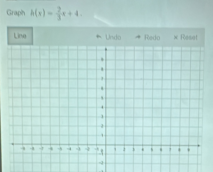 Graph h(x)= 9/3 x+4. 
Line Undo Redo × Reset
-1