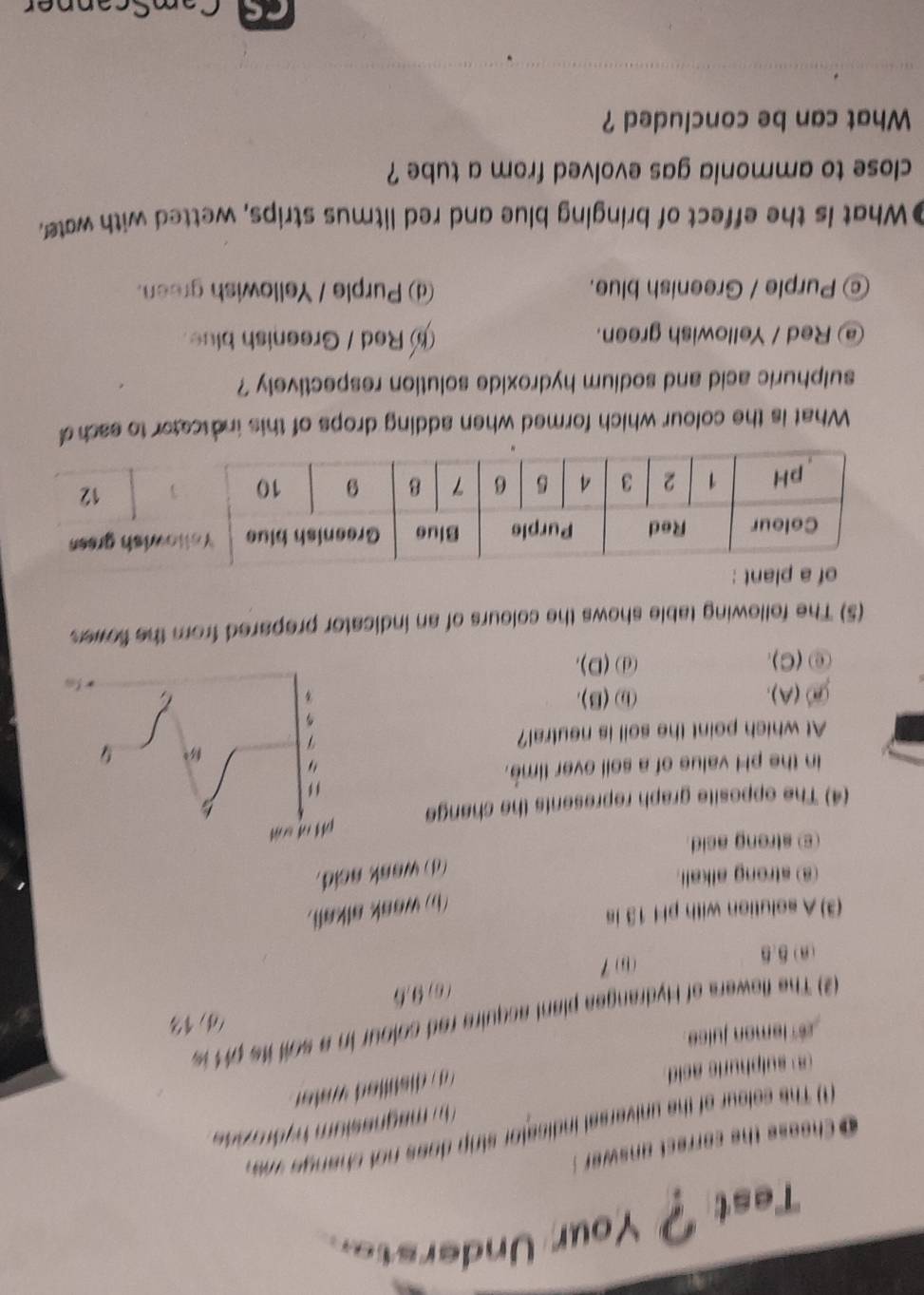 Test ? Your Underst
@ Choose the correct answer !
(1) The celeur of the universal indicator strip does not change wa .
hn magnesium hydrozide
(8) sulphuric acid
d )dishlled water
é º emon juice
(4) %
(2) The flowers of Hydrangea plant acquire red colour in a soil its pH is
(6) 0,
(a) 5.5 (o7
(3) A solution with pH 13 is
(b) weak alkall.
⑧ strong alkall.
① wask acid.
(e) strong acid.
ph uì sun
(4) The opposite graph represents the change
B
In the pH value of a soil over time.
1。
At which point the soil is neutral?
, (A). ① (B).
ⓔ (C). ⓓ (D),
(5) The following table shows the colours of an indicator prepared from the flowes
What is the colour which formed when adding drops of this ind cator to each o
sulphuric acid and sodium hydroxide solution respectively ?
@ Red / Yellowish green. ⑥ Red / Greenish blue.
@ Purple / Greenish blue. d Purple / Yellowish green.
What is the effect of bringing blue and red litmus strips, wetted with wate.
close to ammonia gas evolved from a tube ?
What can be concluded ?