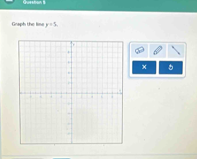 Graph the line y=5. 
×