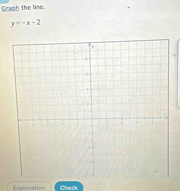 Graph the line.
y=-x-2
Explanation Check