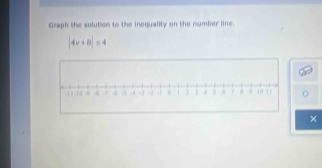 Graph the solution to the inequality on the number line.
|4v+8|≤ 4
×