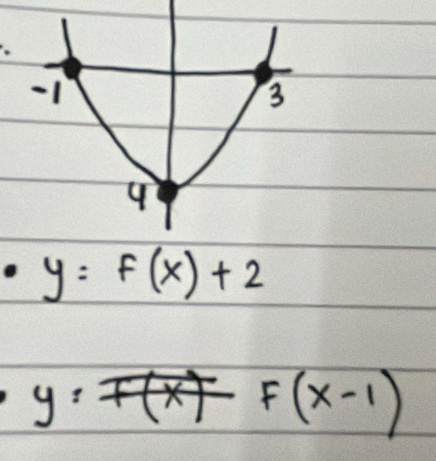 y=f(x)+2
F(x-1)