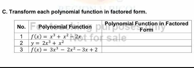 Transform each polynomial function in factored form.