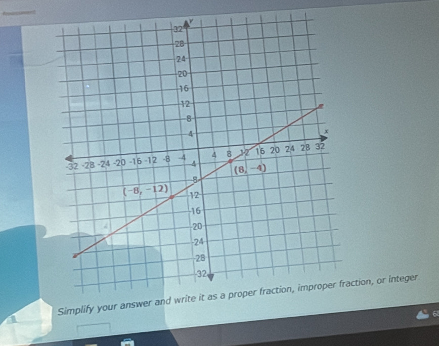 Simplify your ction, or integer