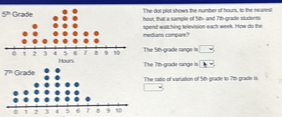 5^(th) he dot plot shows the number of hours, to the earest
our, that a sample of 5th- and 7th-grade students
pend watching television each week. How do the
edians compare?
he 5th-grade range is □ .
The 7th-grade range is overline +v
he ratio of variation of 5th grade to 7th grade is