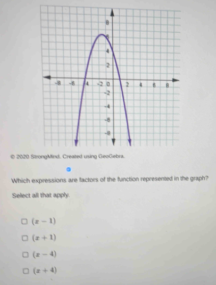 2020 S
Which expressions are factors of the function represented in the graph?
Select all that apply.
(x-1)
(x+1)
(x-4)
(x+4)