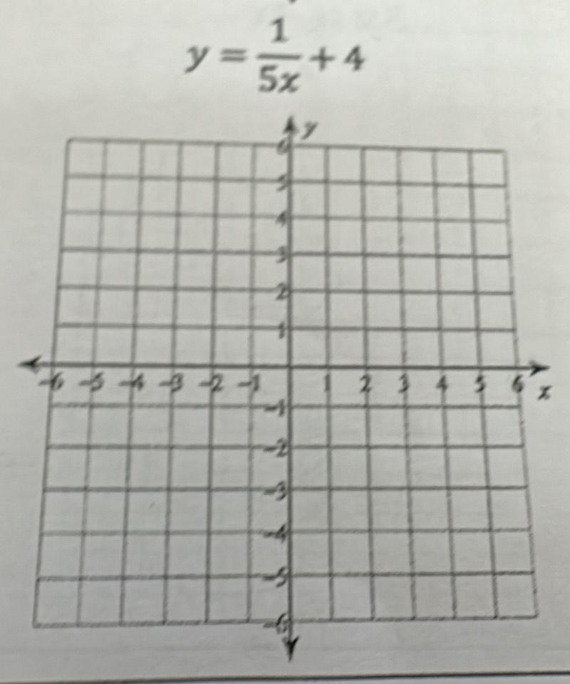 y= 1/5x +4